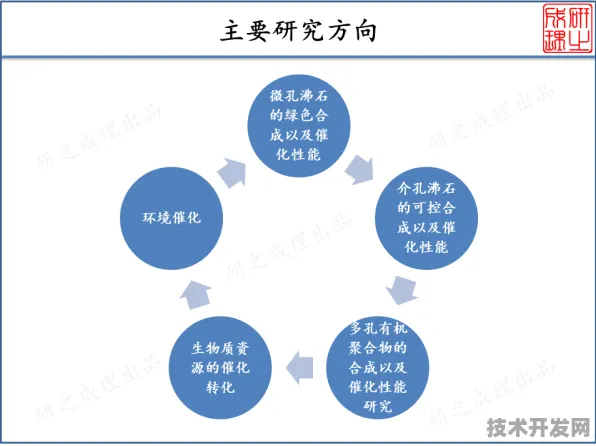 7306.2亿背后的绿色革命，忻州如何用五年时间改写中国能源版图？