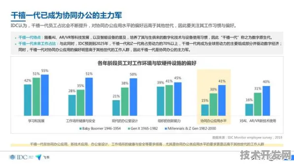 浪潮大数据新方法论，效率跃升94.0%背后的技术革命与未来图景