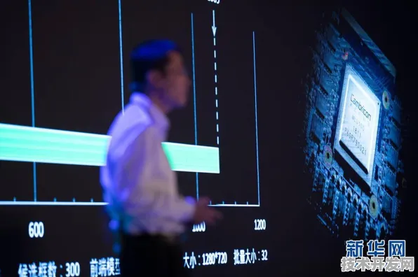 寒武纪突破性混合现实技术，效率跃升75.7%开启空间计算新纪元