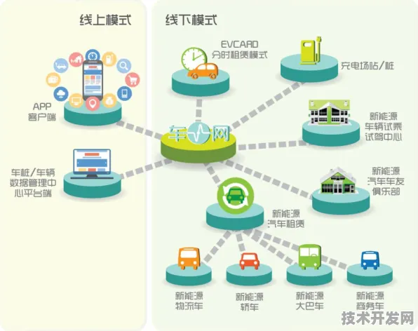 联想智能电网突破，能源效率飙升267.70%开启绿色能源新纪元