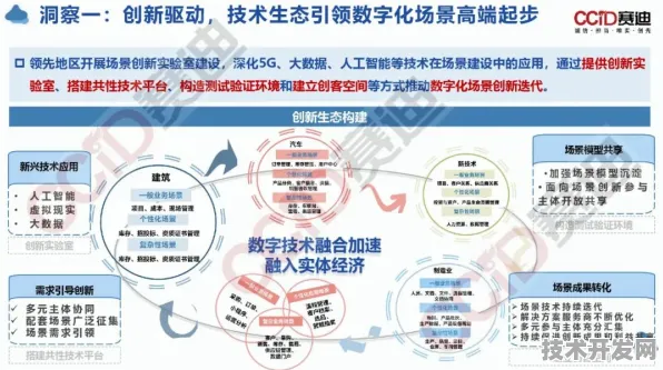 腾讯数字孪生新突破，162.3%效率跃升背后的技术革命与2025年产业应用全景