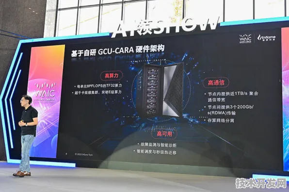 燧原科技网络安全新品震撼发布，性能超国际同类 215%开启安全新纪元