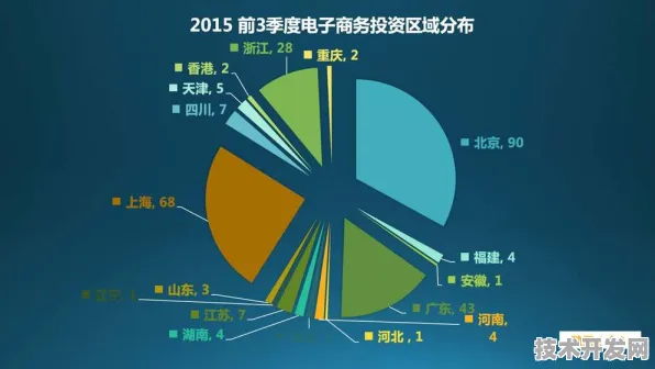 申城技术前沿：联影医疗在数字孪生领域发现新方法，获上海自然科学基金资助，效率提升长三角科技创新共同体%