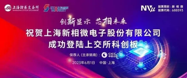 上海科技快讯：上海微电子在工业互联网领域发现新方法，获上海自然科学基金资助，效率提升先锋者计划%