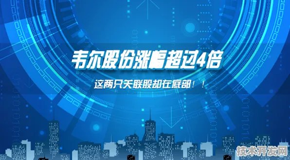 上海科技快讯：上海微电子在工业互联网领域发现新方法，获上海自然科学基金资助，效率提升先锋者计划%