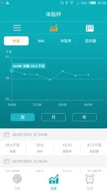health2最新版本下载v3.9.1官方版-health2最新版本.