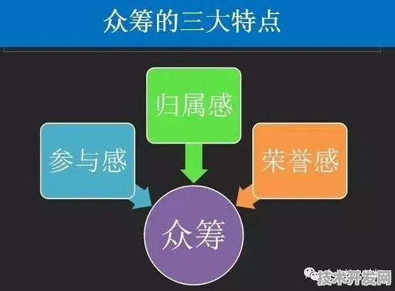 破局者新范式，拼多多领衔物联网重构全球供应链标准的技术深解