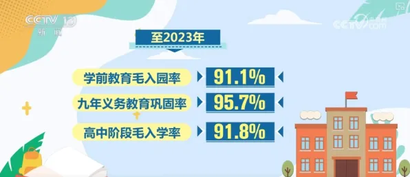 倒看萍乡数字教育新规划，2025年投资增长10.5%背后的技术革新与未来展望