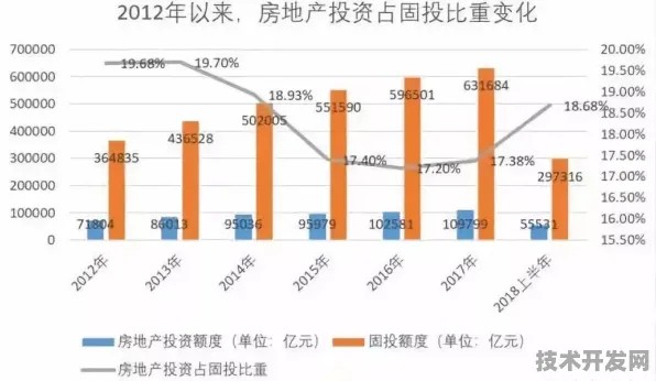 倒看萍乡数字教育新规划，2025年投资增长10.5%背后的技术革新与未来展望
