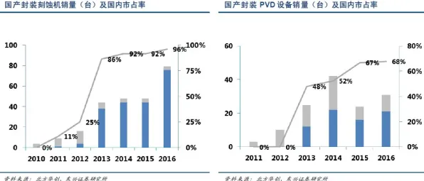 量子跃迁，张家界以22.1%投资增速重构未来科技版图—从2027年量子产业园竣工倒看今日战略布局