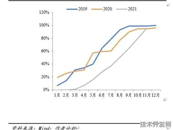 量子跃迁，张家界以22.1%投资增速重构未来科技版图—从2027年量子产业园竣工倒看今日战略布局