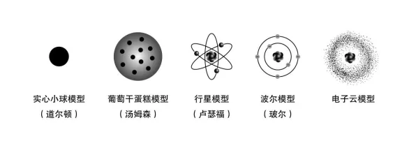 字节跳动量子计算突破实录，0.03%错误率背后的技术跃迁与产业革命