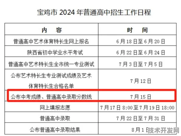 2025年建湖县实验初中小升初报名时间和报名条件