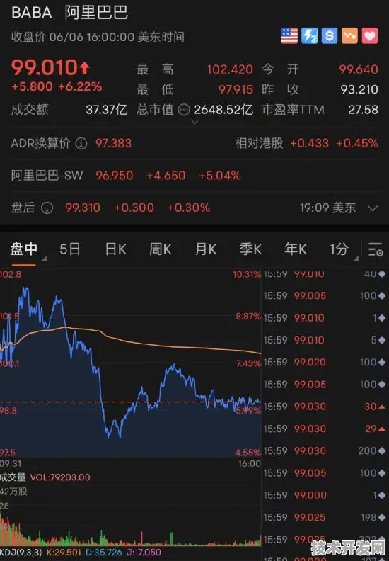 2025年拼多多技术商业化新突破与光伏发电成本骤降背后的技术革命