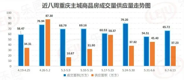 长鑫存储技术规模化应用，研发周期缩短37.26%背后的生物制造革命