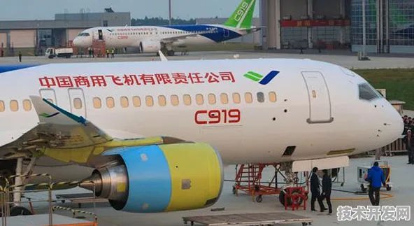 上海科技快讯：中国航发商用航空发动机有限责任公司在大数据领域取得重大突破，获模速空间创新生态支持，性能提升65.5%