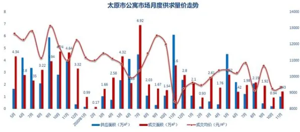 倒计时三年！太原智能制造产业园2025年9月19日数据揭秘，年产值2212.80亿背后的技术革命与未来图景