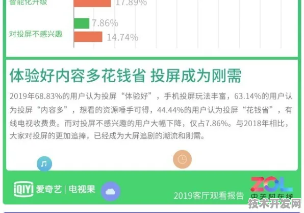 倒计时两年，山西35个新型消费项目如何重塑区域经济新格局—2025年9月成果前瞻与技术突破解析