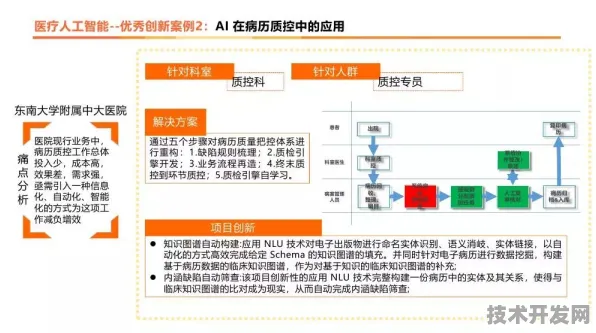 钦州智慧医疗投资增长15.1%2025年技术布局与未来五年预测解析