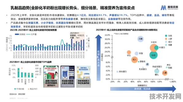 台中消费新规划引领投资热潮，19.1%增长背后的未来蓝图