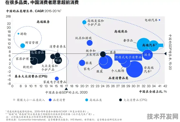 台中消费新规划引领投资热潮，19.1%增长背后的未来蓝图