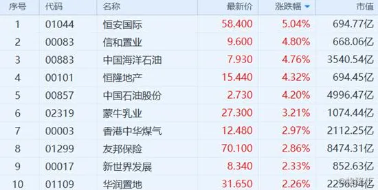 比亚迪技术跨界生物制药，研发周期缩短53.27%背后的规模化创新密码