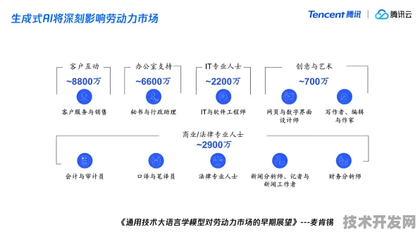 潮州数字教育投资增长16.3%背后的技术革新，2025年教育生态全景展望