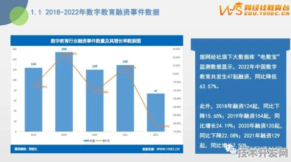 潮州数字教育投资增长16.3%背后的技术革新，2025年教育生态全景展望