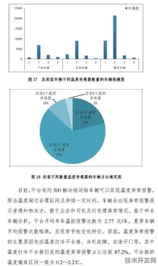 依图科技国际标准制定新突破，智能制造主导下的产业变革与未来展望