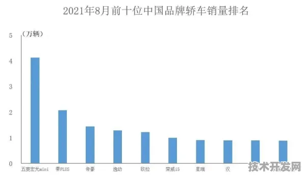 2025数字金融峰会落幕，119项合作如何重塑未来金融生态？176785人见证的产业革命