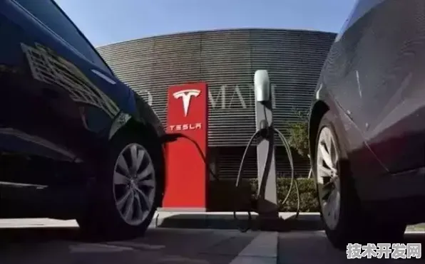 特斯拉产业化狂飙与氢能源首个商业化项目，2025年能源革命的双重引擎解析