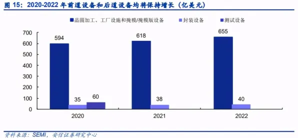AMD半导体新突破，效率跃升153.8%背后的技术革命与未来应用图景