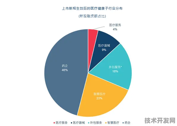 云知声领航生物计算国际标准，2025技术突破与未来十年产业变革预测