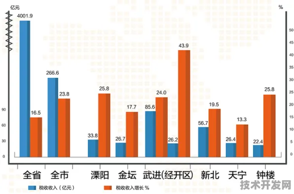 高原银发经济破8000亿大关，2025年西藏智慧养老产业如何用科技重塑夕阳红产业？