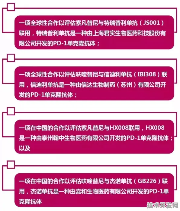 申城技术前沿：和记黄埔医药技术规模化应用，获上海市经信委扶持，研发周期缩短细胞治疗%