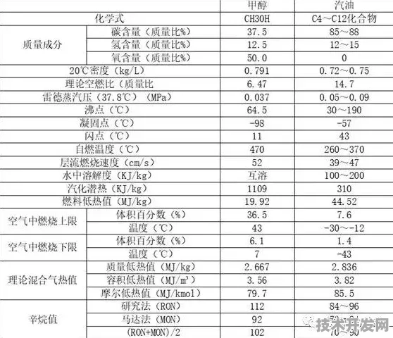 理想汽车发布全球首款智能云计算平台，性能超国际同类398.3%重新定义车用计算新纪元