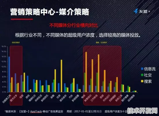 2025科技双引擎，壁仞科技产业化加速与全球首例核聚变商业化项目落地