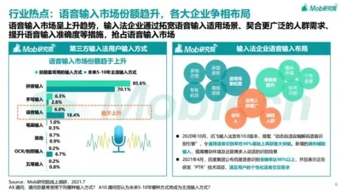 美团大数据新突破，效率提升383.2%背后的技术革新与未来展望