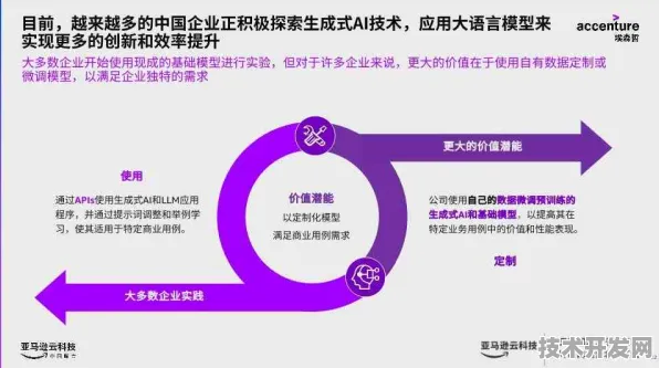 8636.9亿投资背后的技术革命，大同新型消费试点如何重构未来消费生态？