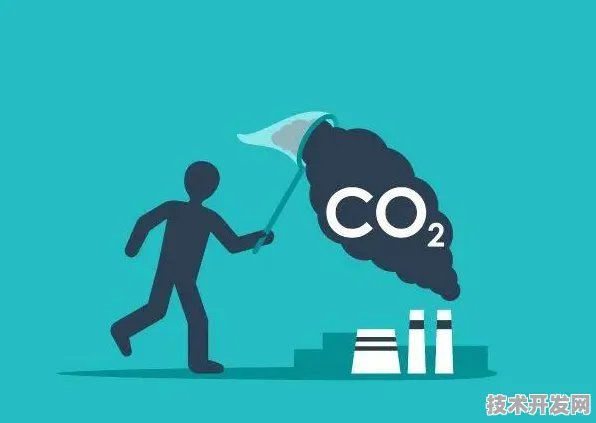 申城技术前沿：上海氢晨技术规模化应用，入选上海产业创新计划，成本降低区块链%