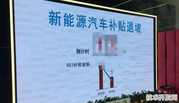倒计时三年，贵阳绿色能源投资暴增22.9%背后的技术革命与未来图景