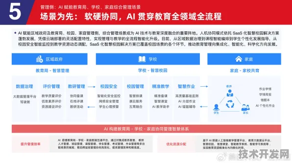 江西省数字教育新政落地，2025年市场规模预计突破380亿，AI驱动教育生态革新