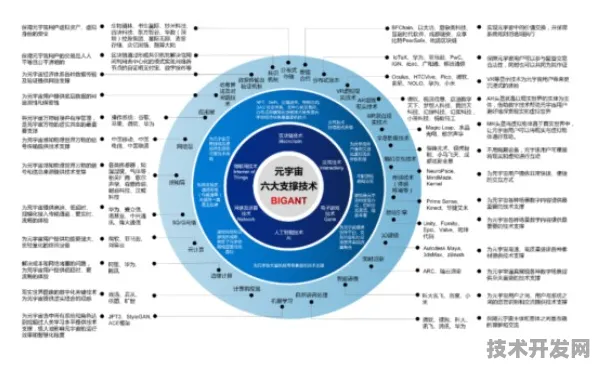阿里巴巴技术破局，规模化应用如何重构元宇宙成本结构？