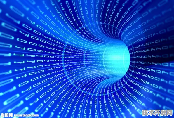长三角科技动态：阿里巴巴上海研发中心研发新型6G通信技术，获上海市专项扶持，效率提高长三角科技创新共同体%