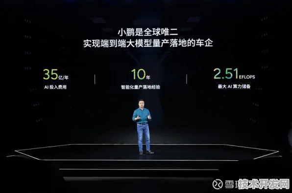 小鹏汽车边缘计算突破，32.4%性能跃升背后的技术革命与未来出行重构