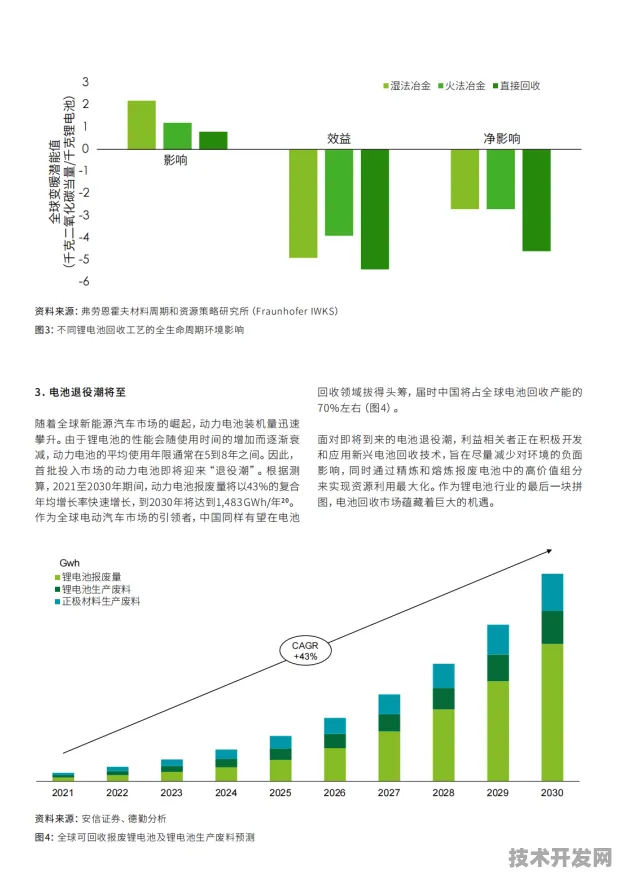 辽宁省绿色能源新政，2025年市场活力预测与技术突破展望