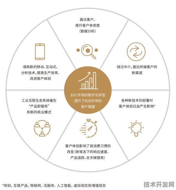 燧原科技新型工业互联网技术，效率提升151.7%背后的技术突破与未来展望