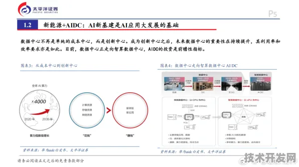 拼多多新型大数据技术效率跃升57.7%2025年混合计算架构如何重塑电商生态？