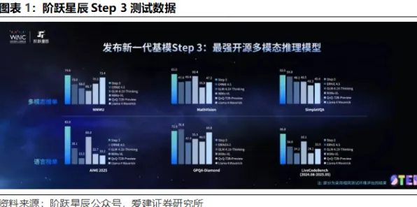 拼多多新型大数据技术效率跃升57.7%2025年混合计算架构如何重塑电商生态？