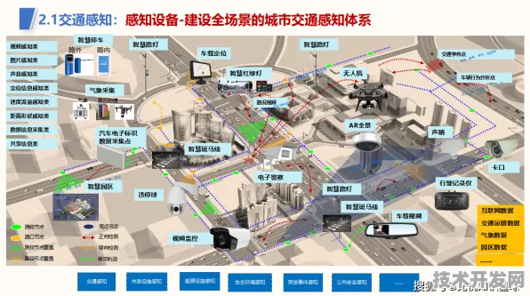 兰州智慧交通新纪元，125个重大项目引领未来出行变革